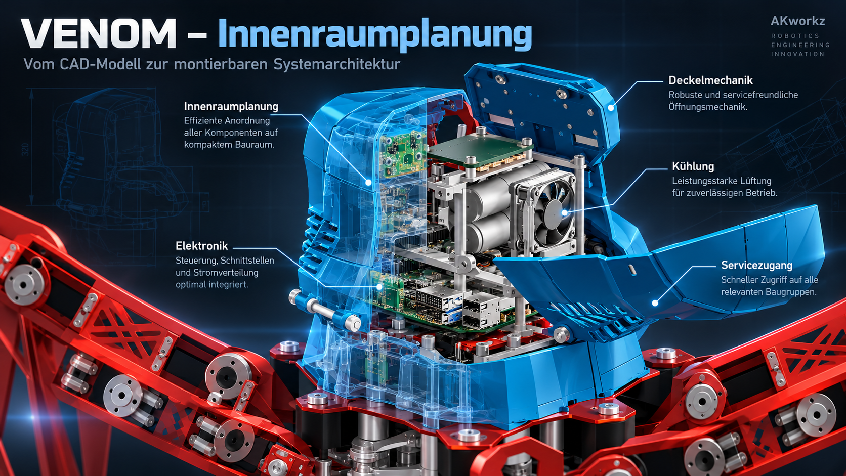 VENOM – Innenraumplanung: vom Nutzer bereitgestellte Übersicht mit blauem Gehäuse, Elektronik, Deckelmechanik, Kühlung und Servicezugang.