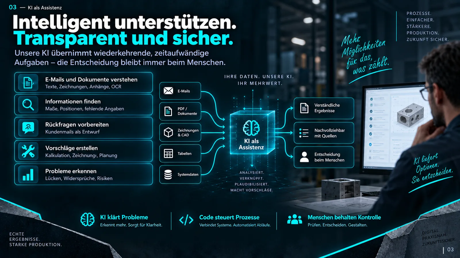 KI als Assistenz: Dokumente und CAD-Daten werden ausgewertet, Vorschläge entstehen, die Freigabe bleibt beim Menschen.