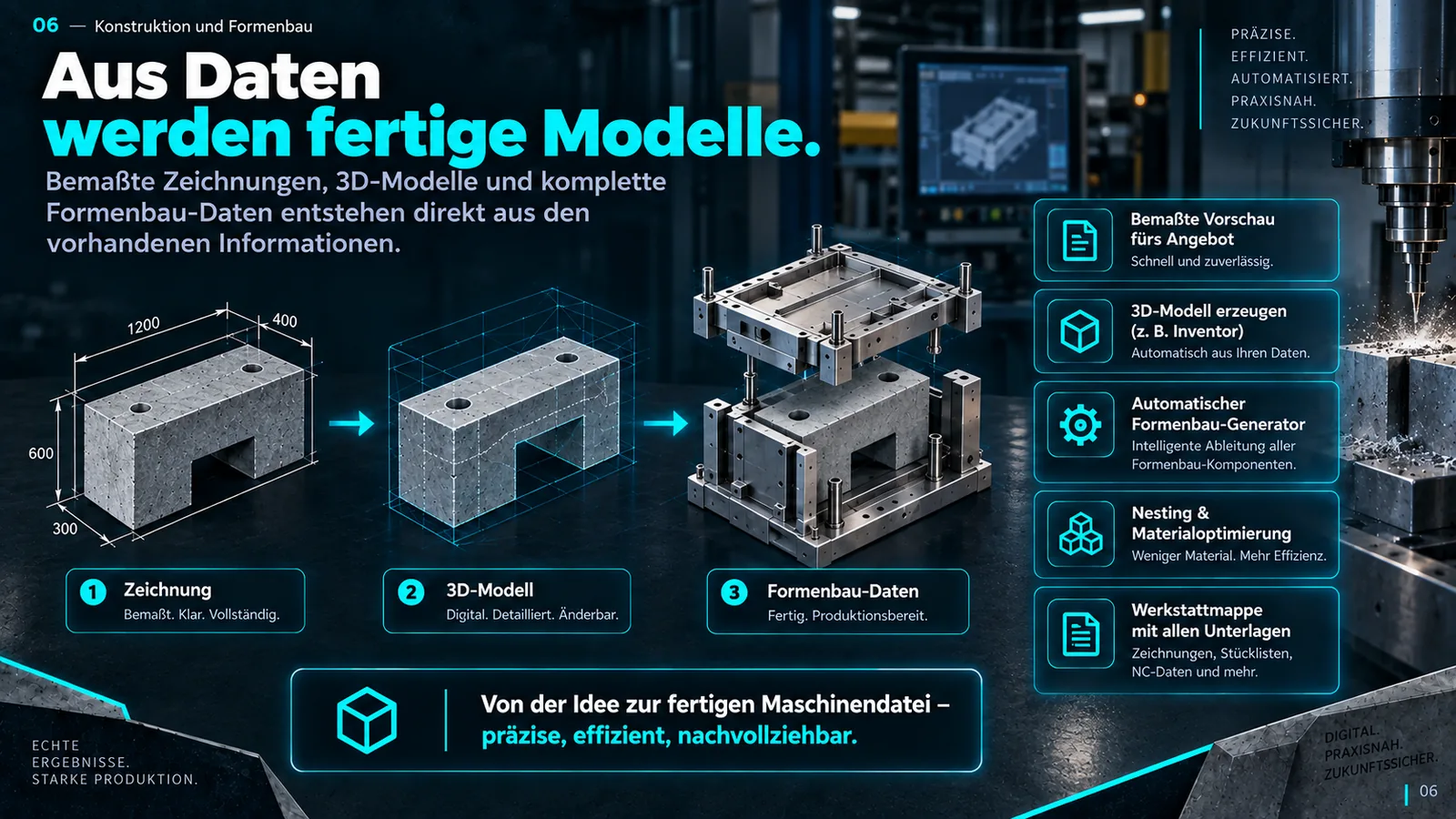 Konstruktion und Formenbau: aus Zeichnungen entstehen 3D-Modelle, Stücklisten und Fertigungsdaten.